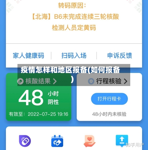 疫情怎样和地区报备(如何报备)-第2张图片