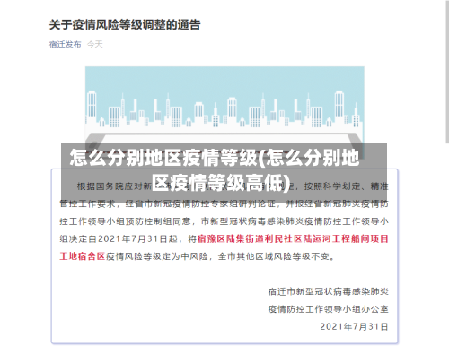 怎么分别地区疫情等级(怎么分别地区疫情等级高低)-第2张图片