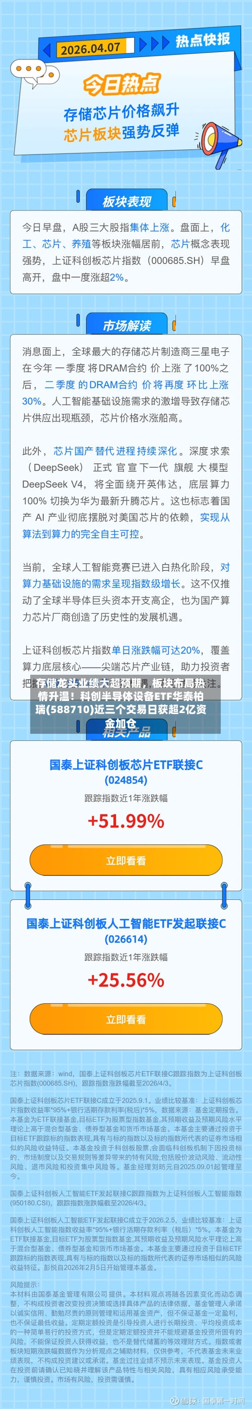 存储龙头业绩大超预期，板块布局热情升温！科创半导体设备ETF华泰柏瑞(588710)近三个交易日获超2亿资金加仓-第2张图片
