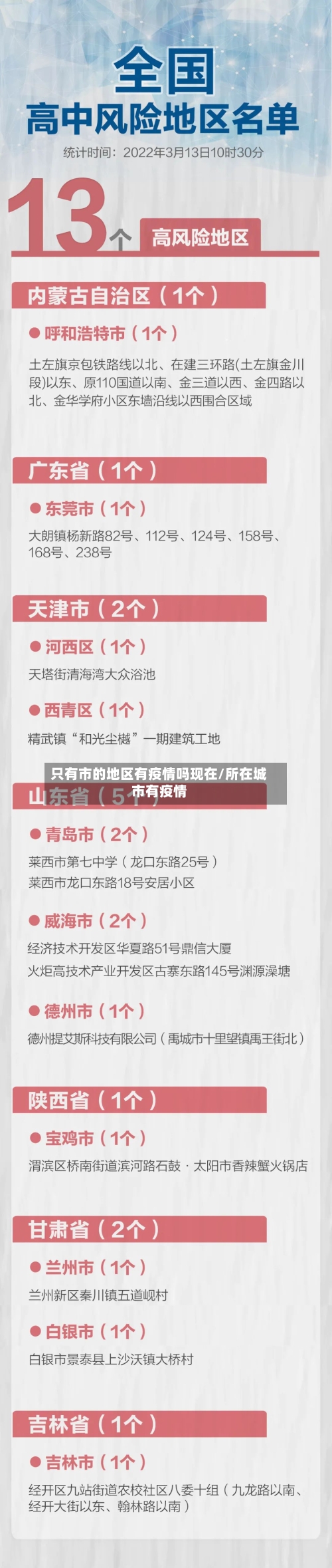 只有市的地区有疫情吗现在/所在城市有疫情-第3张图片