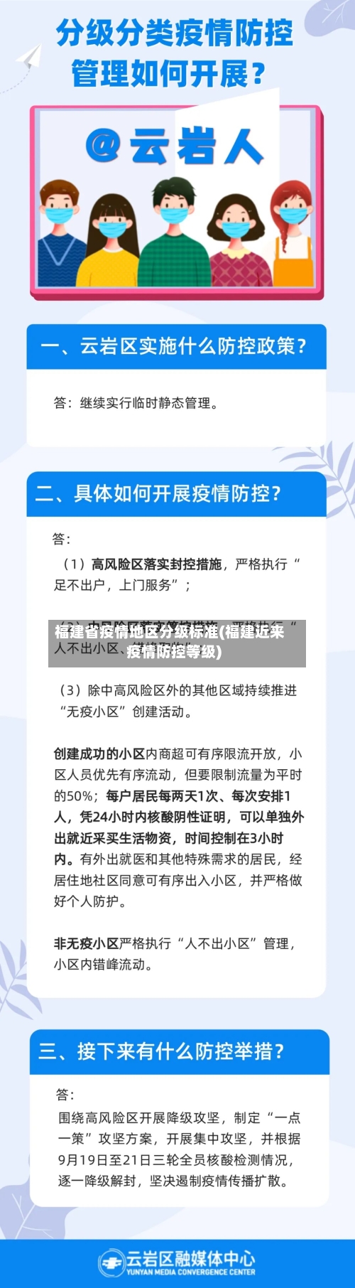 福建省疫情地区分级标准(福建近来疫情防控等级)-第2张图片