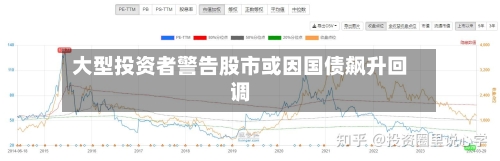 大型投资者警告股市或因国债飙升回调