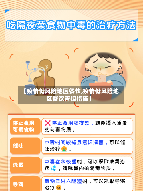 【疫情低风险地区餐饮,疫情低风险地区餐饮管控措施】-第2张图片