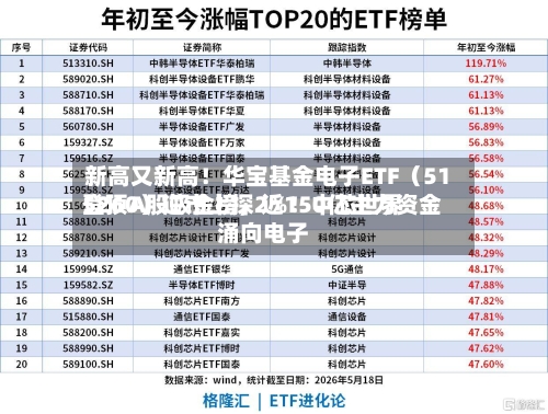 新高又新高！华宝基金电子ETF（515260）逆市上探2%！中芯世界登顶A股吸金榜	，近150亿主力资金涌向电子-第2张图片