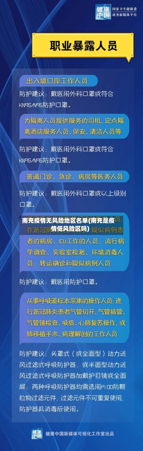 南充疫情无风险地区名单(南充是疫情低风险区吗)-第2张图片