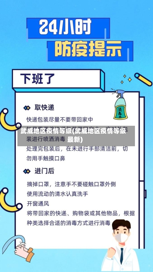 武威地区疫情等级(武威地区疫情等级最新)-第3张图片