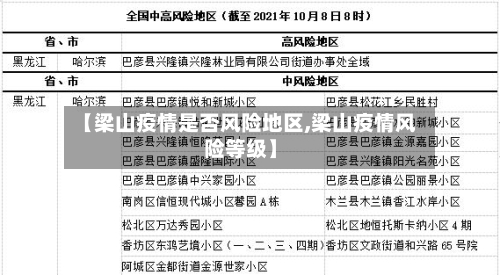 【梁山疫情是否风险地区,梁山疫情风险等级】
