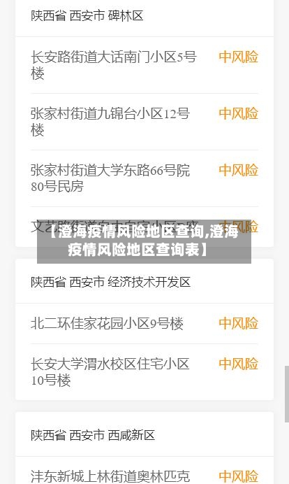 【澄海疫情风险地区查询,澄海疫情风险地区查询表】-第2张图片