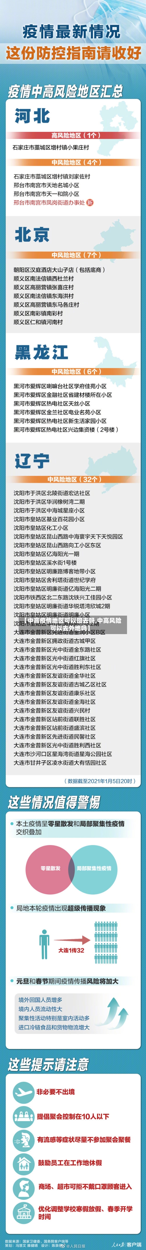【中高疫情地区可以回去吗,中高风险可以去外地吗】-第2张图片