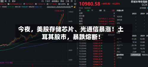 今夜，美股存储芯片、光通信暴涨！土耳其股市，暴跌熔断！