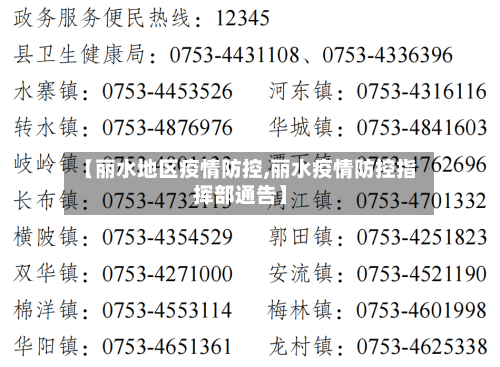 【丽水地区疫情防控,丽水疫情防控指挥部通告】