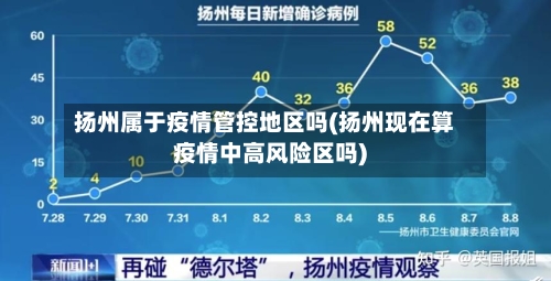 扬州属于疫情管控地区吗(扬州现在算疫情中高风险区吗)