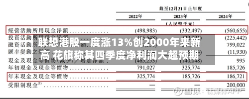 联想港股一度涨13%创2000年来新高 花旗称其四季度净利润大超预期-第2张图片