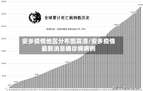 安乡疫情地区分布图高清/安乡疫情最新消息确诊病病例-第2张图片