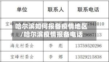 哈尔滨如何报备疫情地区/哈尔滨疫情报备电话