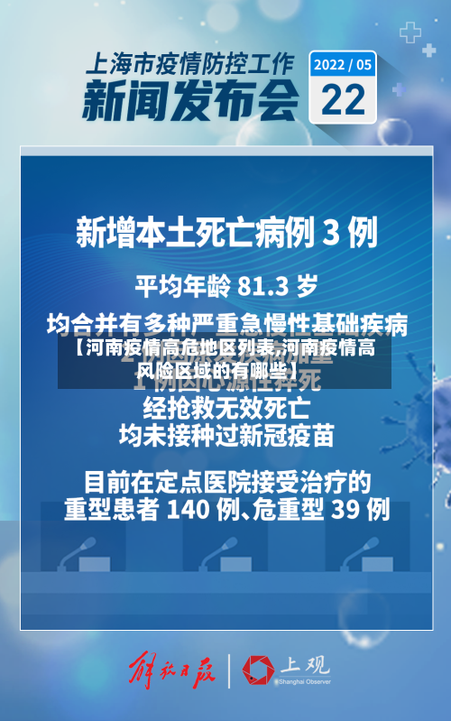 【河南疫情高危地区列表,河南疫情高风险区域的有哪些】