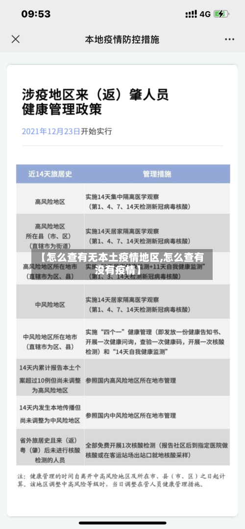 【怎么查有无本土疫情地区,怎么查有没有疫情】