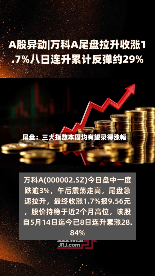 尾盘：三大指数本周均有望录得涨幅-第2张图片