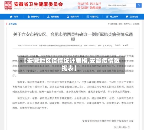 【安徽地区疫情统计表格,安徽疫情数据表】