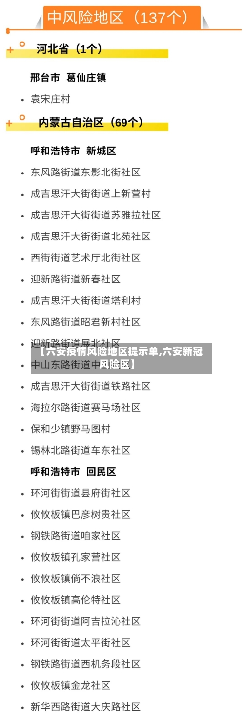 【六安疫情风险地区提示单,六安新冠风险区】-第3张图片