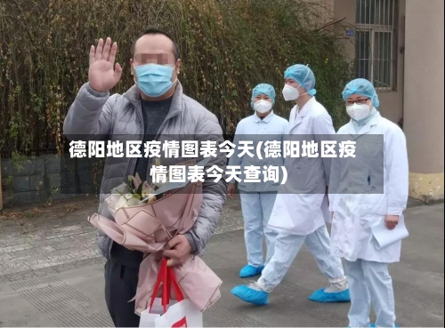 德阳地区疫情图表今天(德阳地区疫情图表今天查询)-第2张图片
