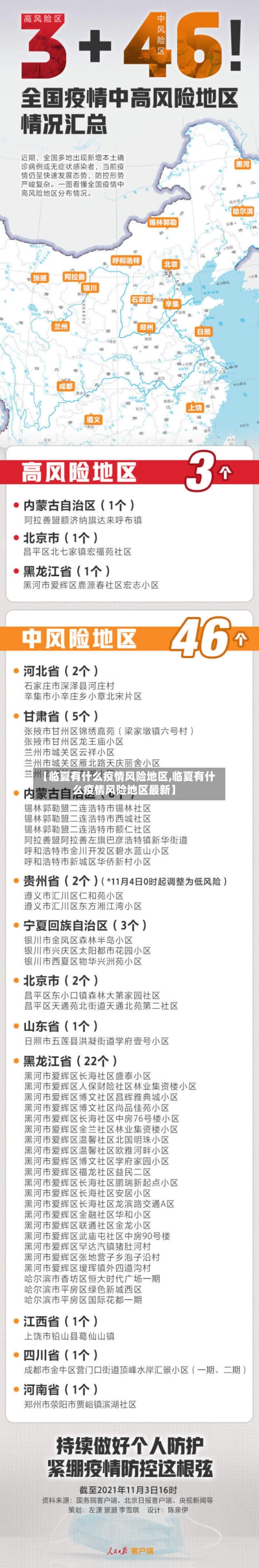 【临夏有什么疫情风险地区,临夏有什么疫情风险地区最新】