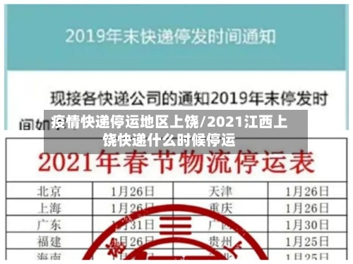 疫情快递停运地区上饶/2021江西上饶快递什么时候停运-第3张图片