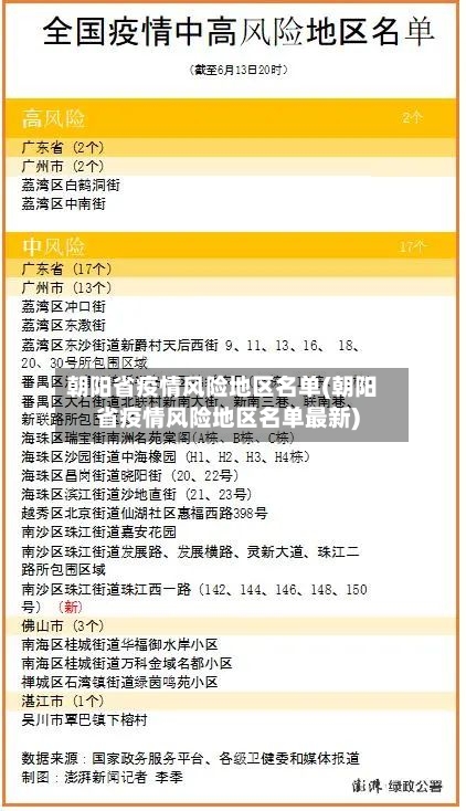 朝阳省疫情风险地区名单(朝阳省疫情风险地区名单最新)