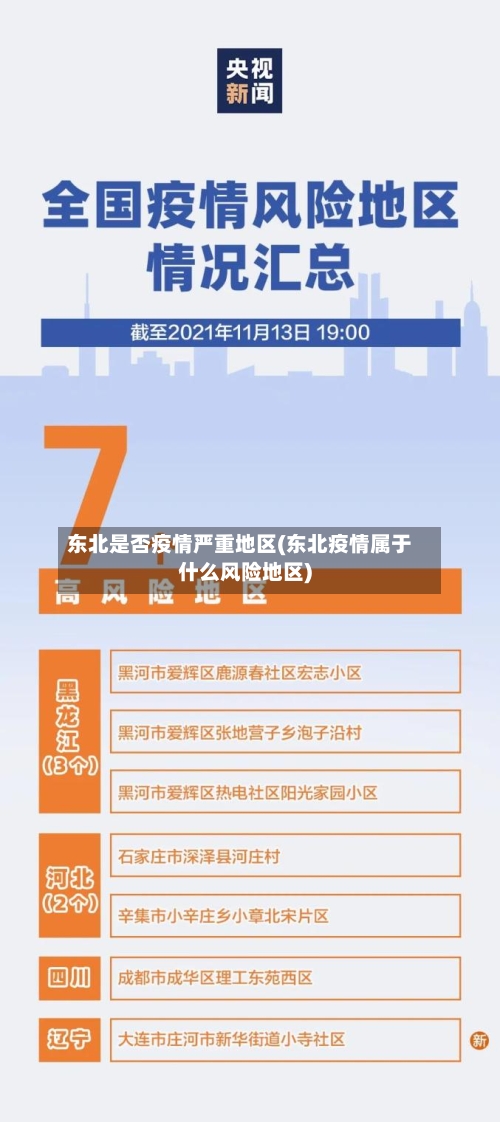 东北是否疫情严重地区(东北疫情属于什么风险地区)-第2张图片