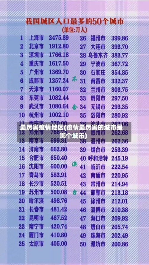 最厉害疫情地区(疫情最厉害的城市是哪个城市)-第2张图片