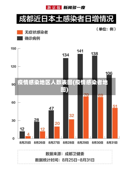疫情感染地区人数表图(疫情感染者地图)-第3张图片