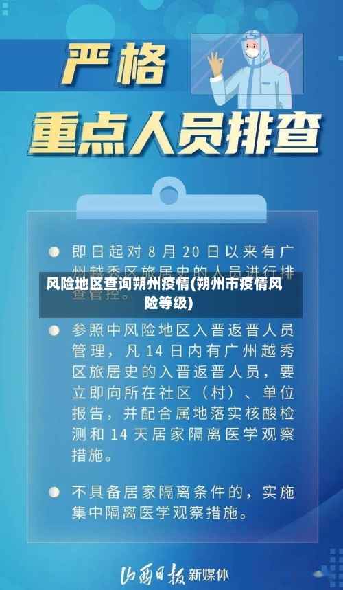风险地区查询朔州疫情(朔州市疫情风险等级)