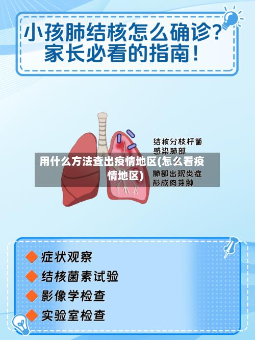 用什么方法查出疫情地区(怎么看疫情地区)