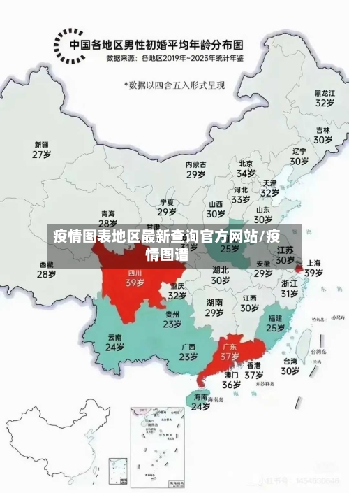 疫情图表地区最新查询官方网站/疫情图谱-第2张图片