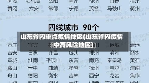 山东省内重点疫情地区(山东省内疫情中高风险地区)
