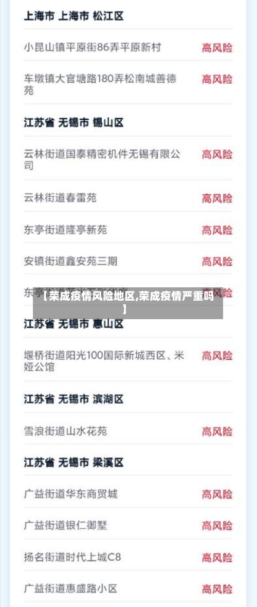 【荣成疫情风险地区,荣成疫情严重吗】-第2张图片