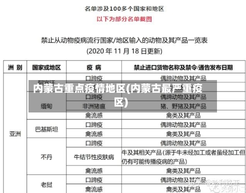 内蒙古重点疫情地区(内蒙古最严重疫区)-第3张图片
