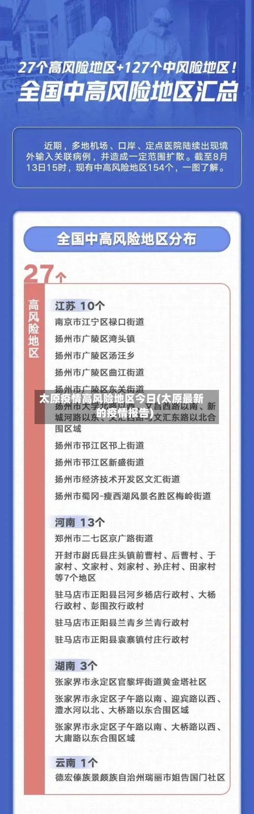 太原疫情高风险地区今日(太原最新的疫情报告)-第2张图片