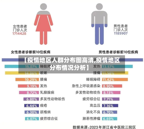 【疫情地区人群分布图高清,疫情地区分布情况分析】-第3张图片