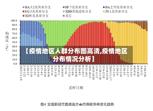 【疫情地区人群分布图高清,疫情地区分布情况分析】-第2张图片
