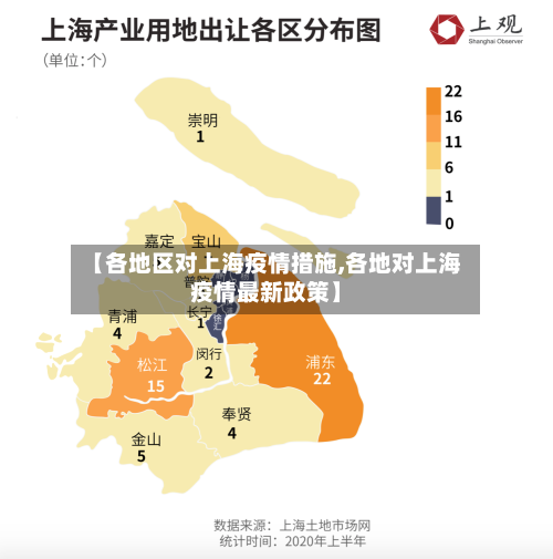 【各地区对上海疫情措施,各地对上海疫情最新政策】-第2张图片