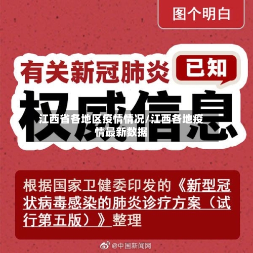 江西省各地区疫情情况/江西各地疫情最新数据-第2张图片