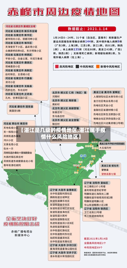 【湛江是几级的疫情地区,湛江属于疫情什么风险地区】