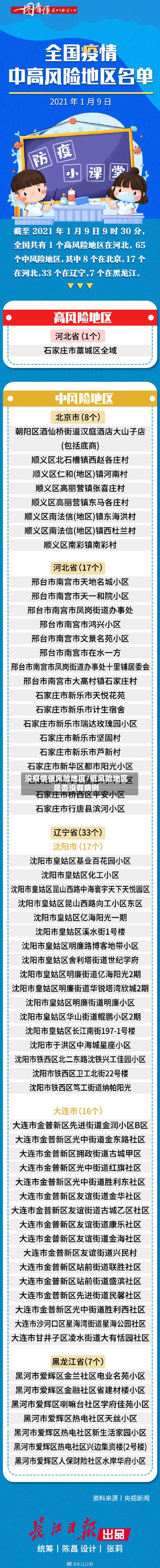 没疫情低风险地区/低风险地区是否没有病例-第2张图片