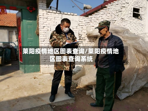 莱阳疫情地区图表查询/莱阳疫情地区图表查询系统-第3张图片