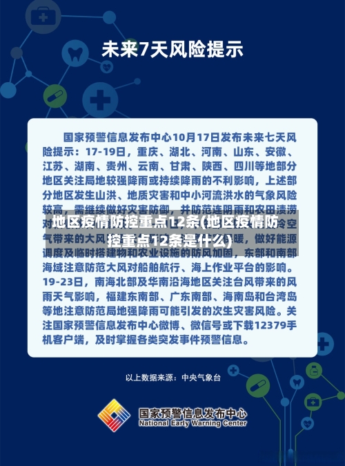 地区疫情防控重点12条(地区疫情防控重点12条是什么)-第2张图片