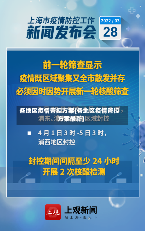 各地区疫情管控方案(各地区疫情管控方案最新)