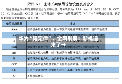 华为“韬定律”，全网刷屏！新机遇来了→-第3张图片