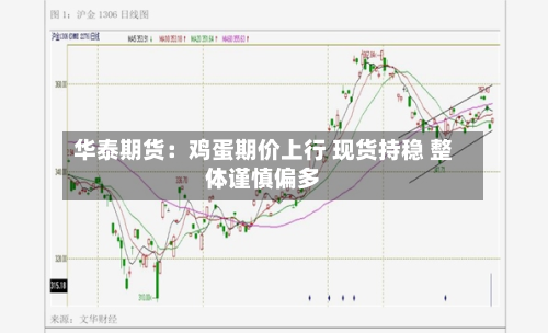 华泰期货:鸡蛋期价上行 现货持稳 整体谨慎偏多-第2张图片