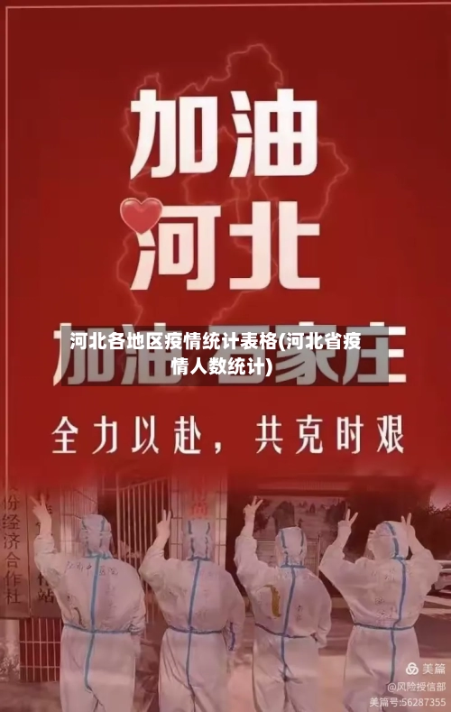 河北各地区疫情统计表格(河北省疫情人数统计)